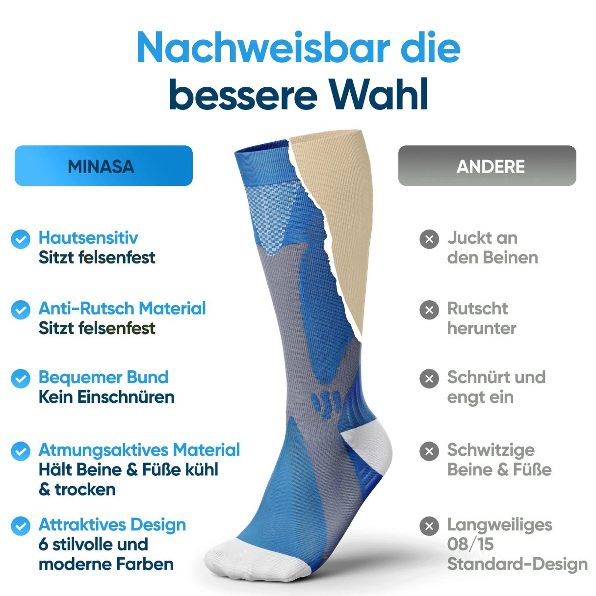 Minasa Kompressionsstrümpfe für schmerzfreie Beine & Füße