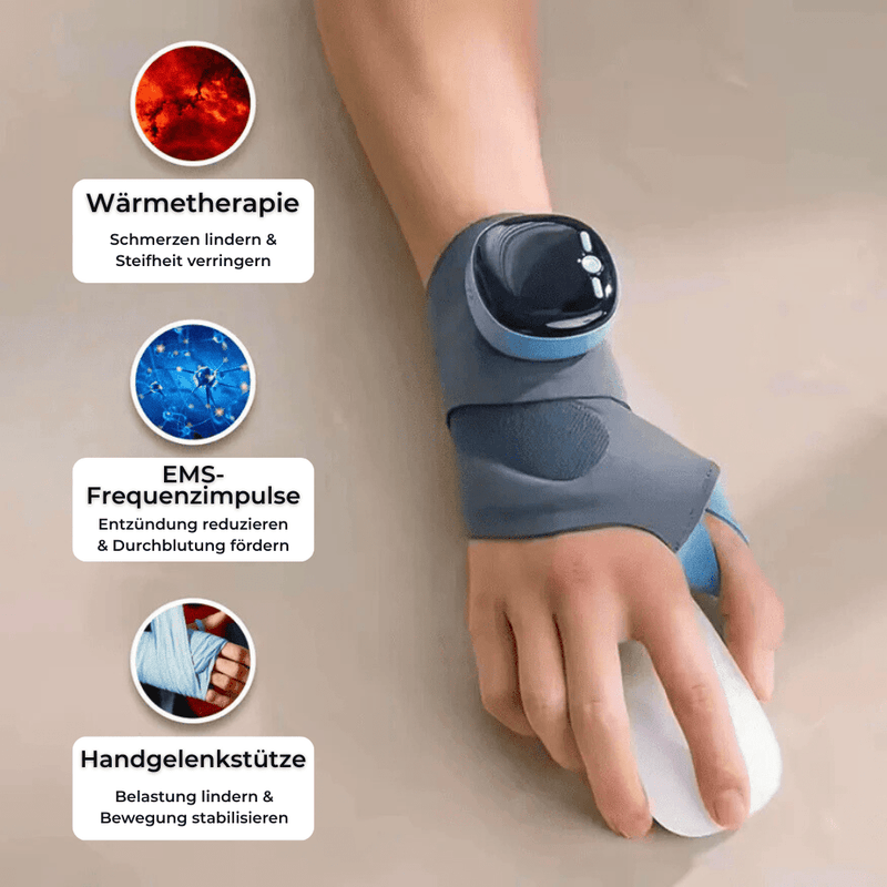Minasa - 3 - in - 1 Therapie Banage für Schmerzlinderung & Gelenkschutz