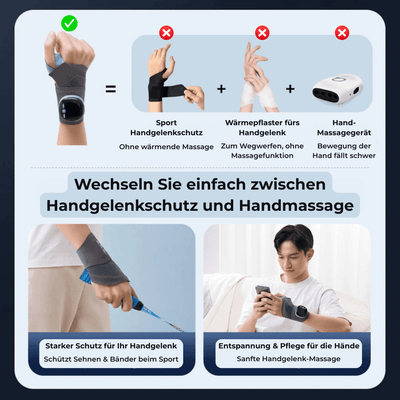 Minasa - 3 - in - 1 Therapie Banage für Schmerzlinderung & Gelenkschutz