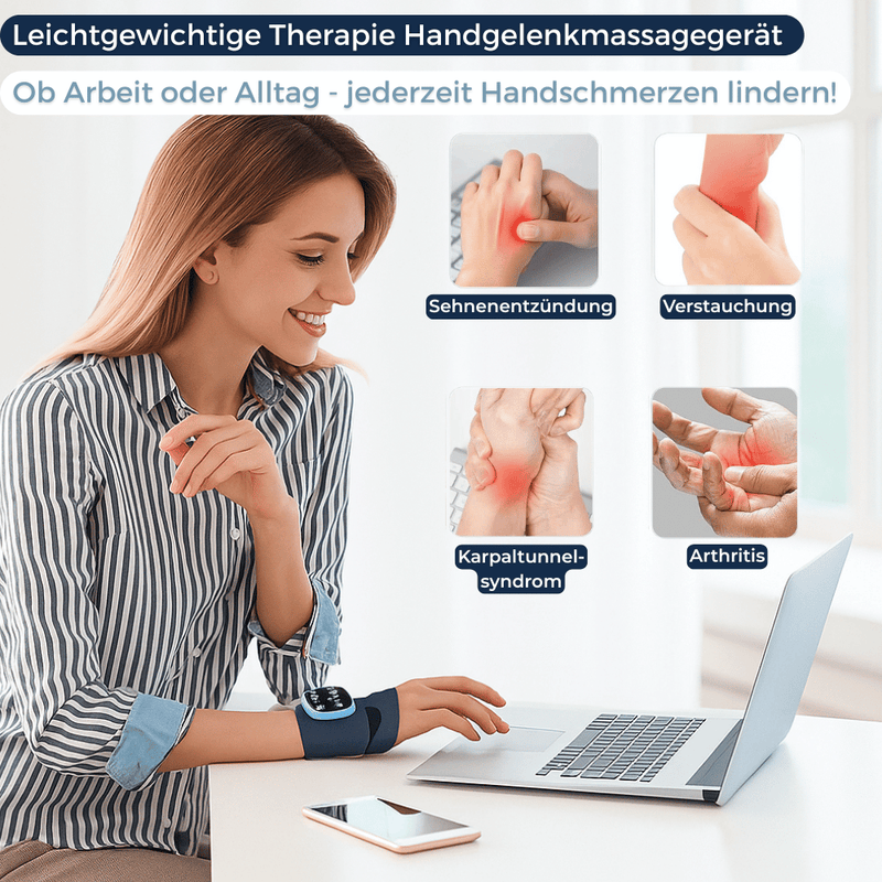 Minasa - 3 - in - 1 Therapie Bandage für Schmerzlinderung & Gelenkschutz