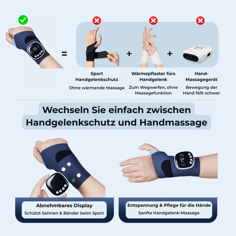 Minasa - 3 - in - 1 Therapie Bandage für Schmerzlinderung & Gelenkschutz